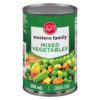 Pantry Products - Image 2