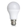 Lamp and Lighting